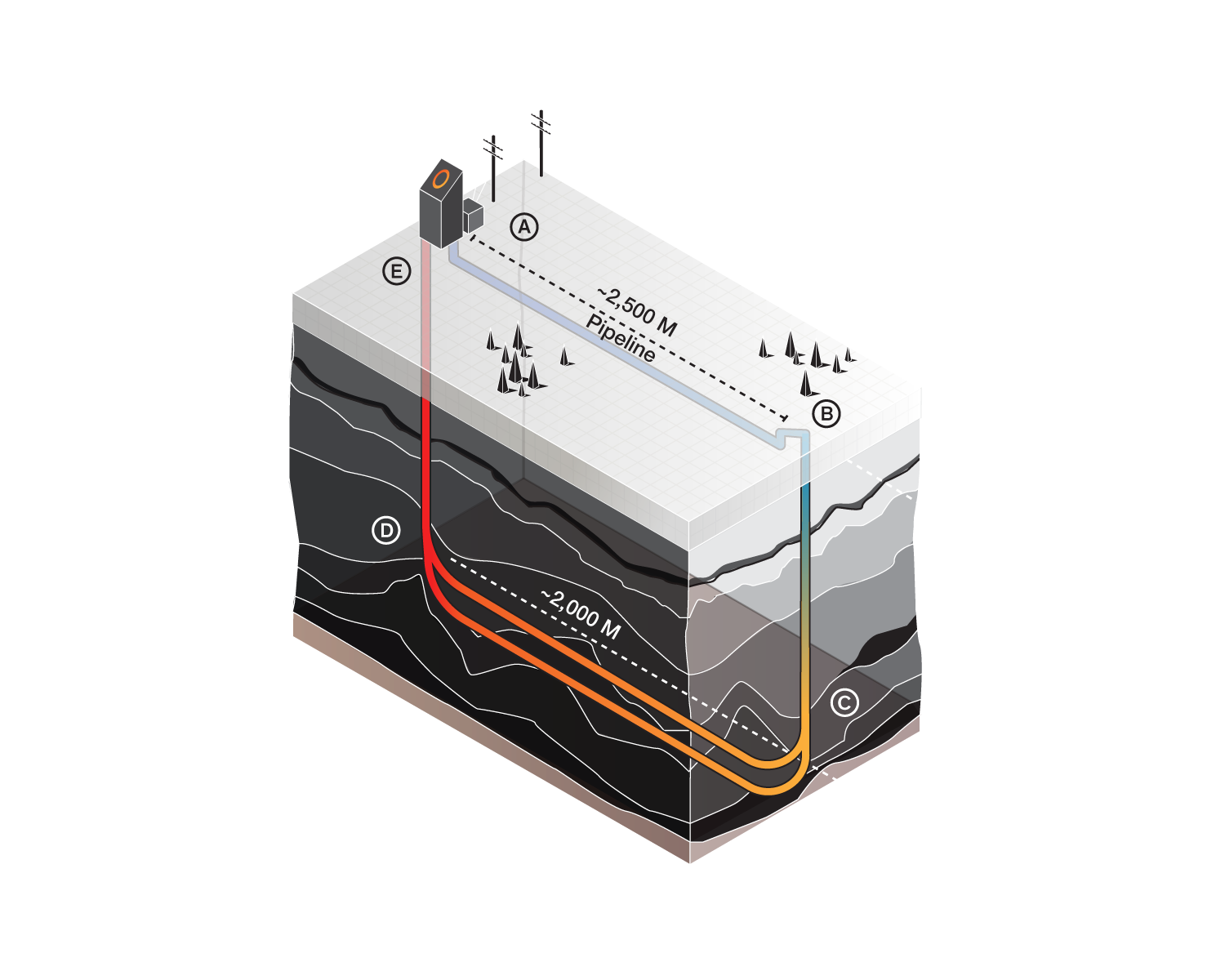 The World’s first truly scalable form of Clean Baseload Power ...